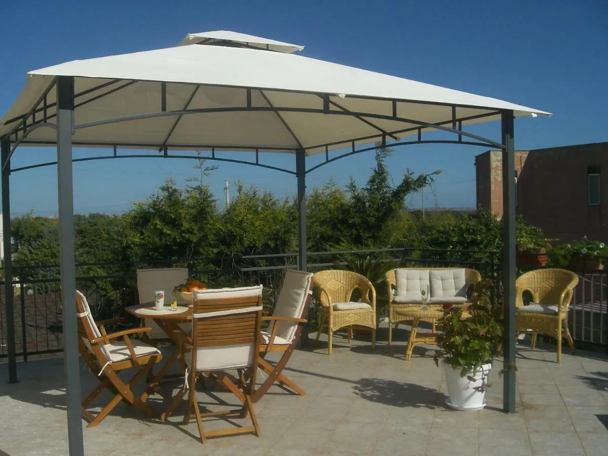 Villa Cetty contacts